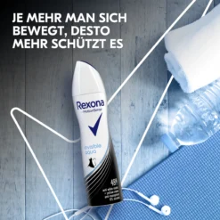 Anti-Transpirant Deo Spray Invisible Aqua -NIVEA Shop MAM 8518997 SHOP IMAGE 1.4