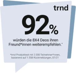 Anti-Transpirant Spray N°1 Pure Aqua -NIVEA Shop MAM 9796047 SHOP IMAGE 2.3